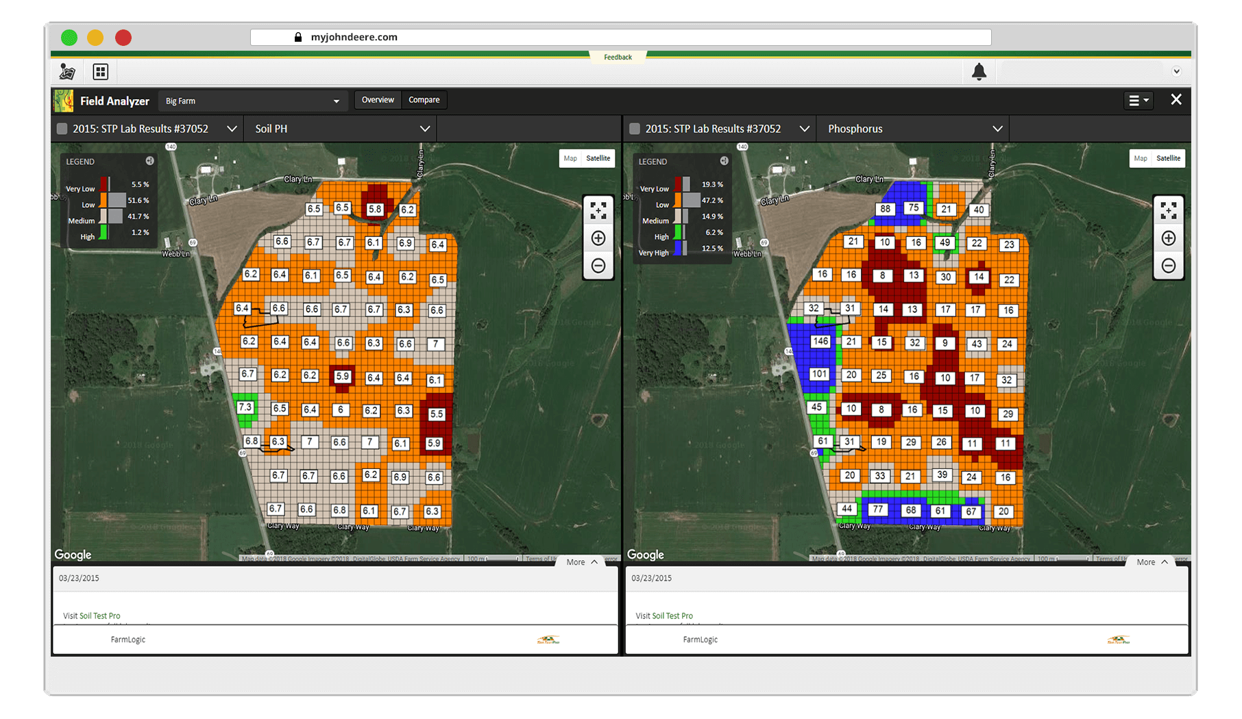 johndeereoperationscenter_fieldanalyzertool_TNFarm_BigField Soil Test Pro